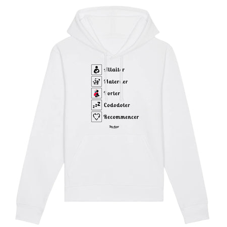 Sweat Maman - Allaiter Materner Porter Cododoter Recommencer